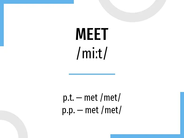 Формы глагола meet в английском. Meet формы глагола. Глагол meet в past simple. Past simple проспрягать. Глагол to meet в past simple.