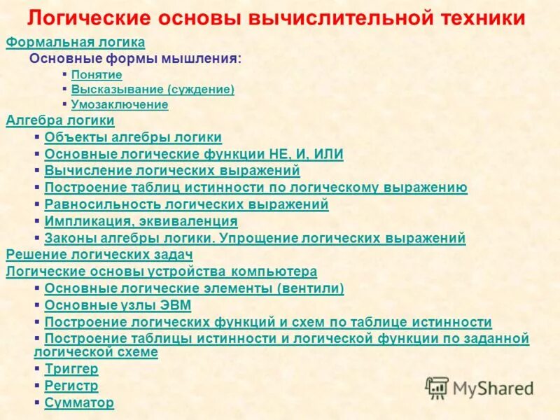 Входные переменные это. Логические основы вычислительной техники в информатике. Логические основы вычислительной техники в информатике. Алгебра логики. Логические основы вычислительной техники.