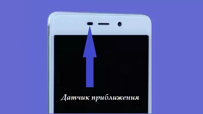 Датчик приближения на телефоне. Датчики приближения с экраном. Датчик приближения на айфоне. Датчик выключения монитора. Включить андроид датчиком