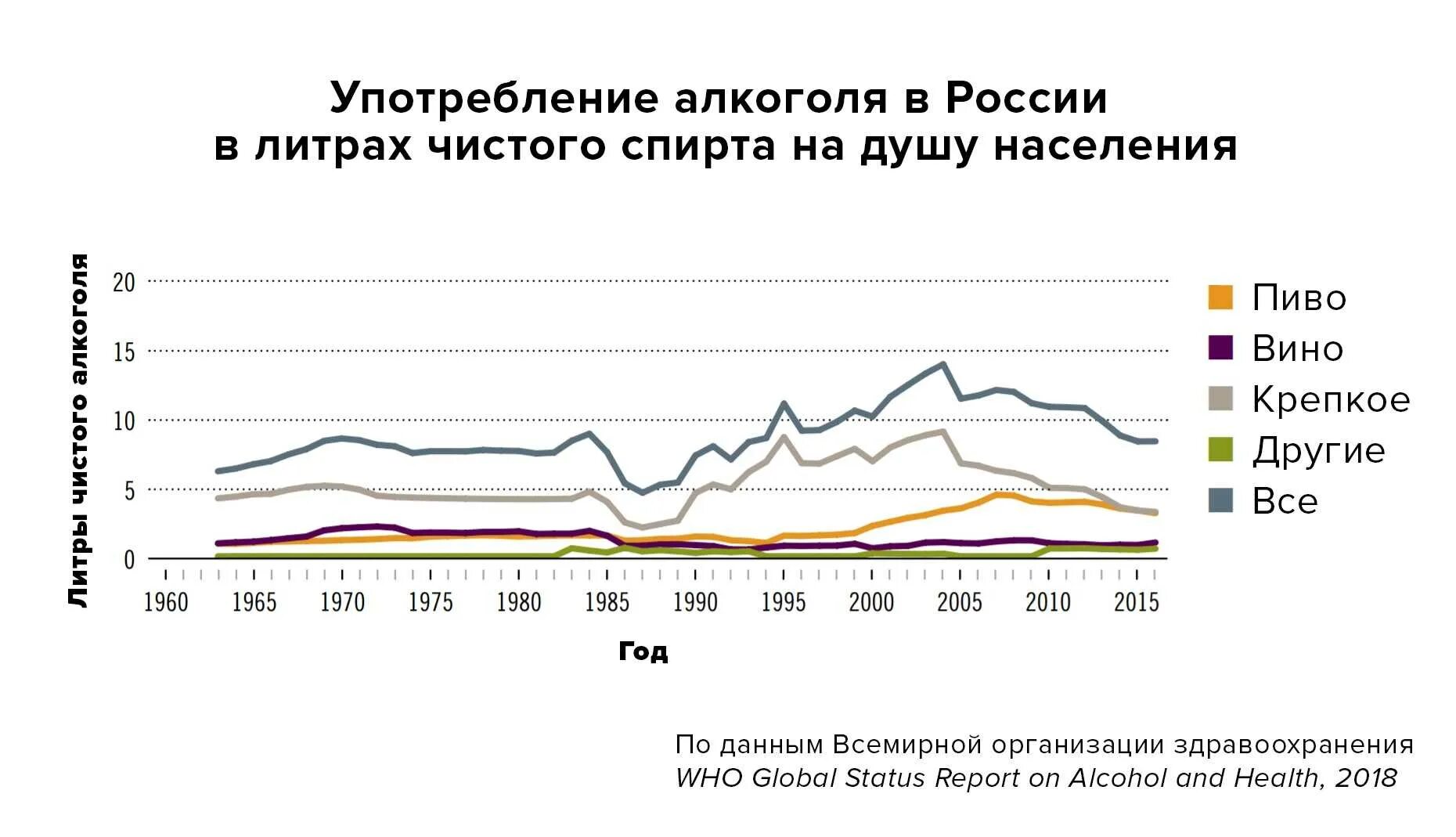 Собирали данные о российских