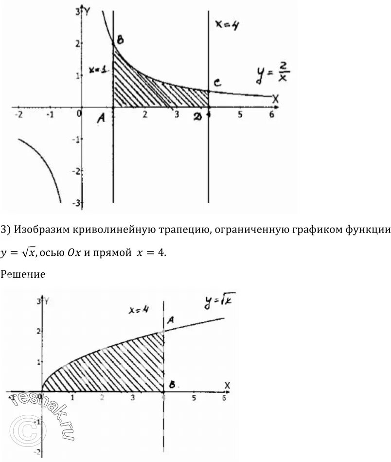График трапеции. Изобразить криволинейную трапецию, ограниченную. площадь криволинейной трапеции ограниченной графиком функции. изобразить криволинейную трапецию ограниченную графиком функции. как изобразить криволинейную трапецию ограниченную графиком.