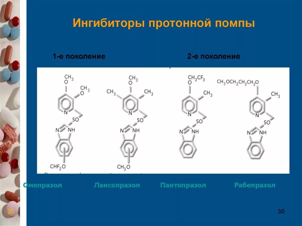 Новые препараты протонной помпы. Ингибиторы протонной помпы 4 поколения. Структура ингибиторов протонной помпы. Поколения блокаторов протонной помпы. Ингибиторы протонового насоса.