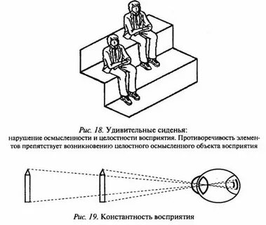 Правила и закономерности изображения предметов в пространстве