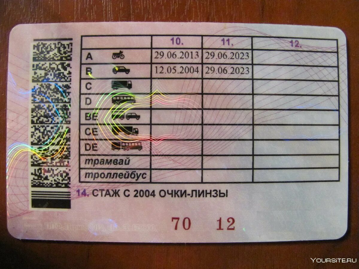 Категория б можно ли ездить на мотоцикле