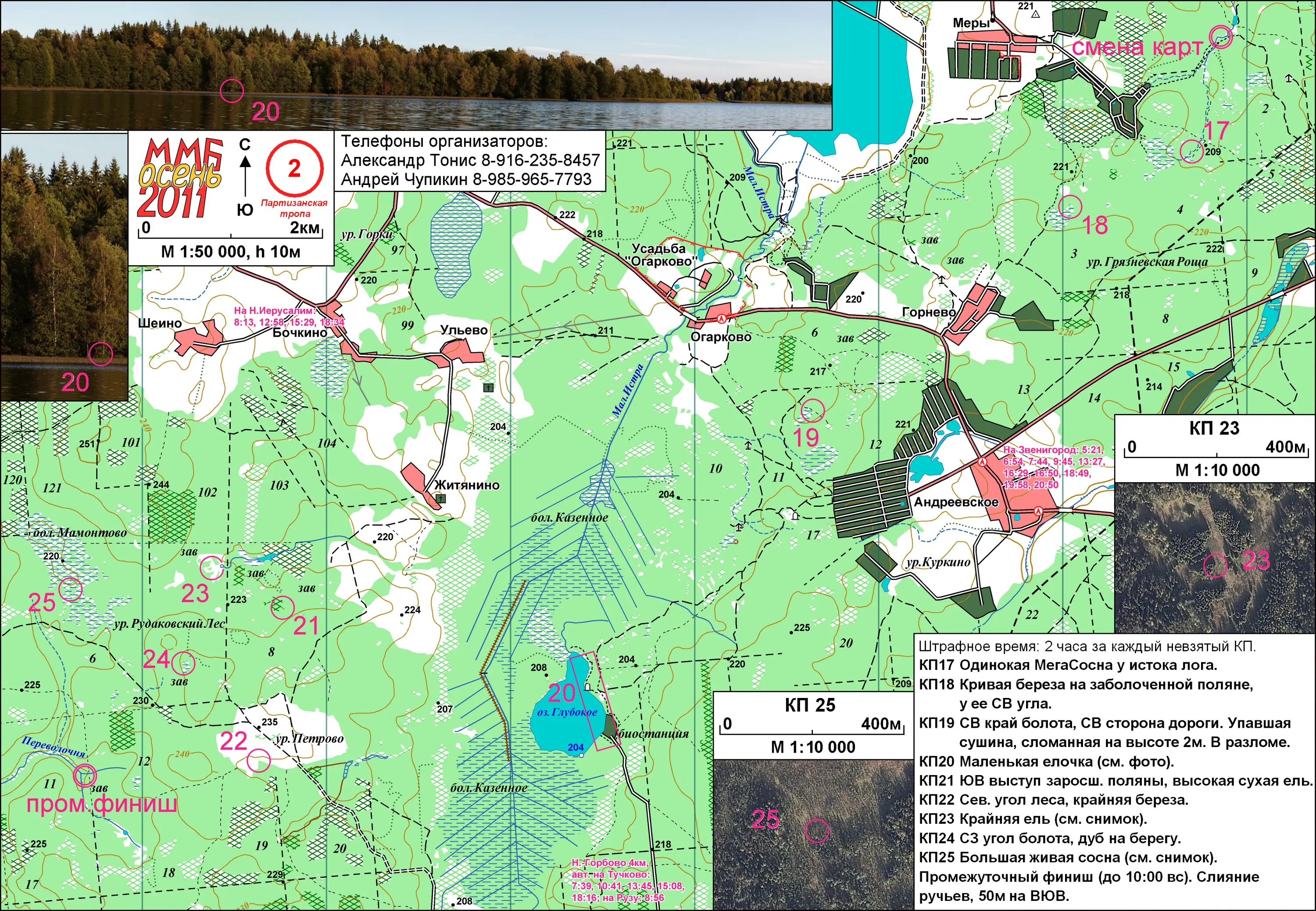 Погода на неделю руза московской области. Партизанская тропа. Зеленоград ,Партизанская тропа. Партизанская тропа Березовский район. Колвицкое озеро карта.