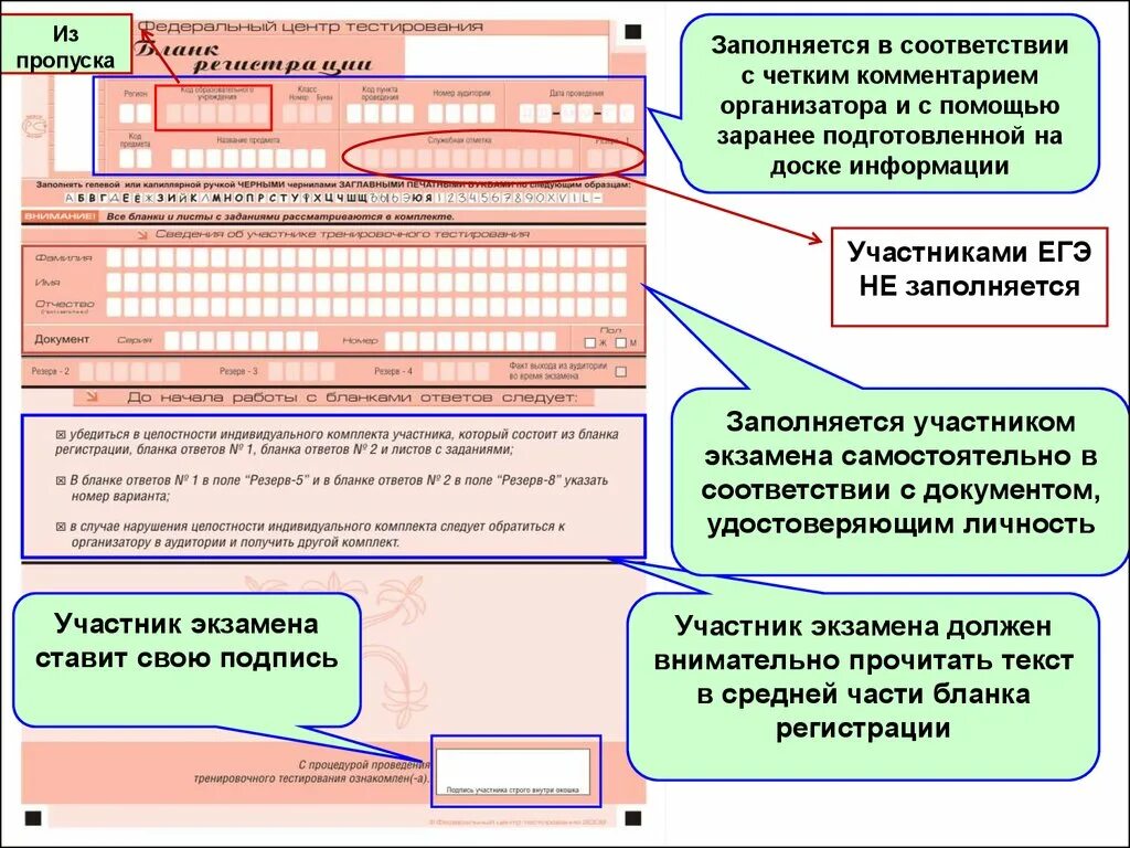 Заполнение бланков ЕГЭ. Заполнение Бланка ЕГЭ. Пример заполениябланка регистрации ЕГЭ. Заполнение Бланка регистрации ЕГЭ. Прикарманить егэ