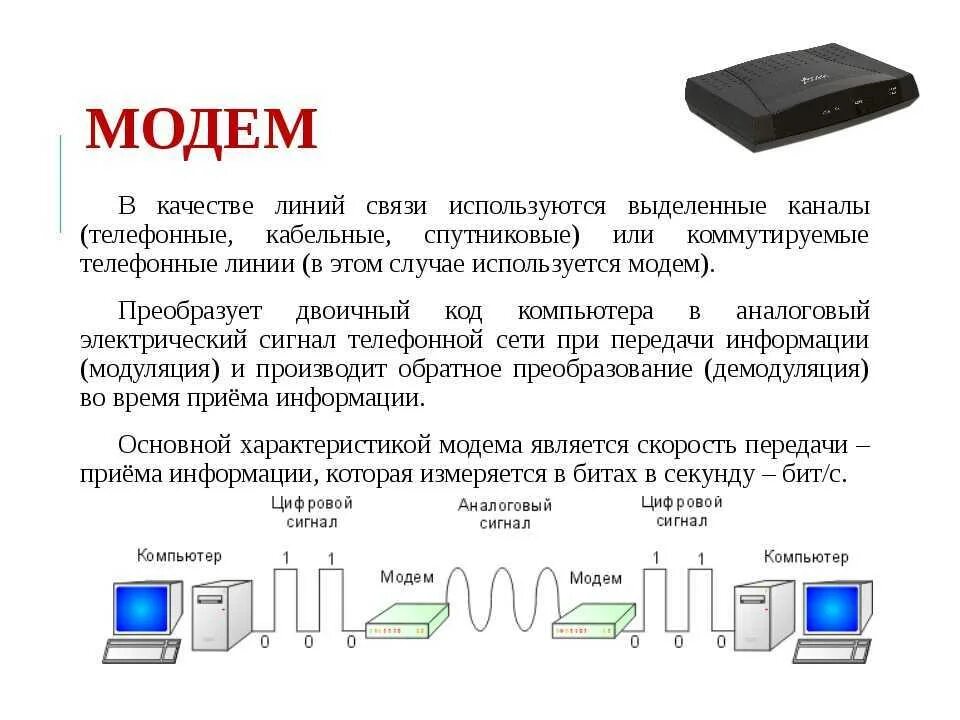 Передача и прием информации посредством электромагнитных. Модем Назначение устройства. Модем преобразование сигналов. Модем по телефонной – аналоговой – линии. Модем функции и Назначение устройства.