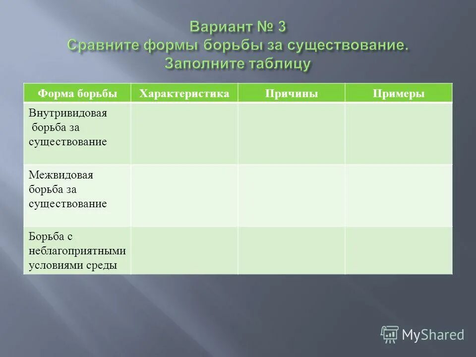 борьба за существование таблица по биологии 11 класс. таблица характеристика форм борьбы за существование биология 9 класс. таблица по теме борьба за существование. заполните таблицу формы борьбы за существование. таблица борьба за существование 9 класс.