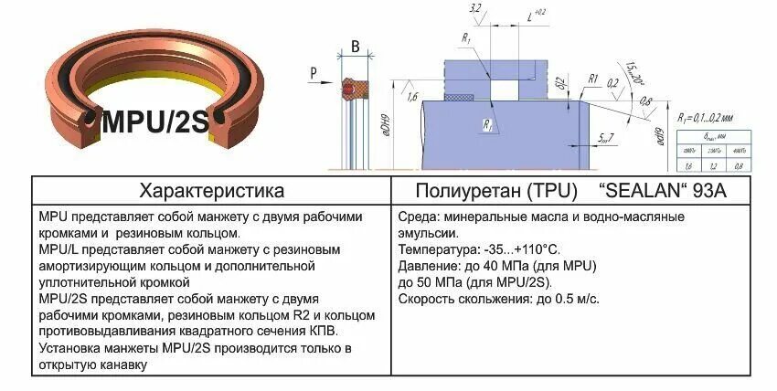 Манжета значение. Манжета штока 50х65х11.5. манжета штока d 63 54 9. манжета штока в сборе mpu/2s. манжета штока апт 17м.