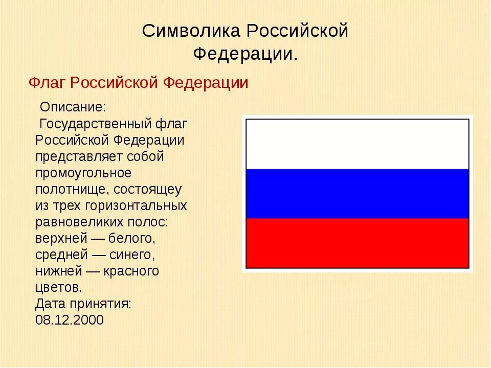 Символы Российской Федерации. Флаг России. Государственные символы России.