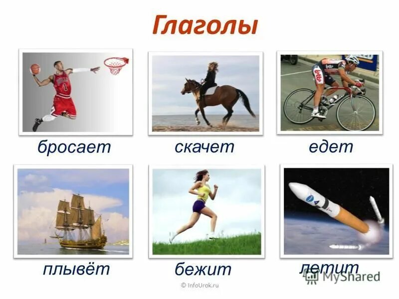 Начальная форма глагола кинешь бросаешь прыгаешь. Глагол картинка. Что такое глагол?. Глаголы действия. Глаголы в картинках для детей на русском.