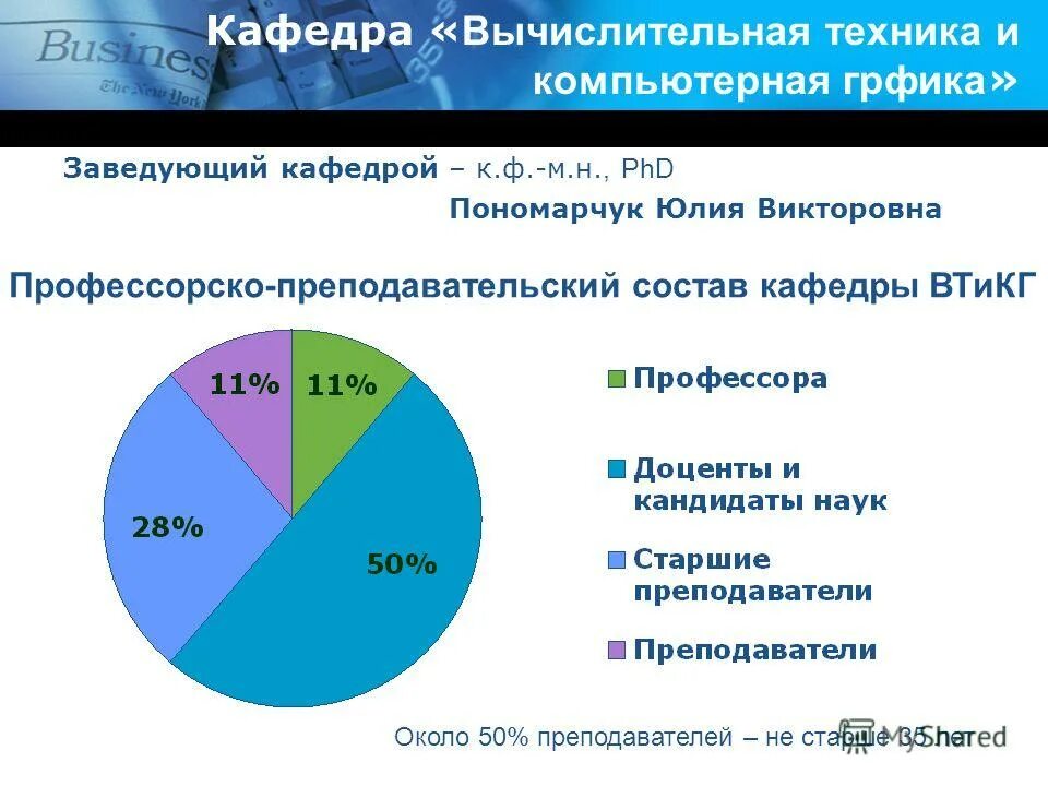 Направления информатика и вычислительная