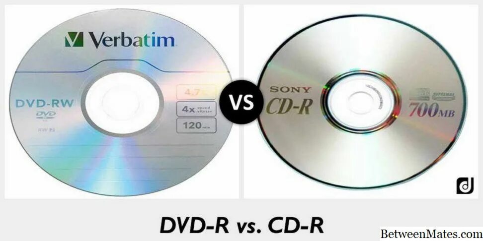 Диск Samsung Digital CD-R. CD Disk vs DVD Disk. CD-ROM CD-R CD-RW. CD-R И DVD-R В чем разница.