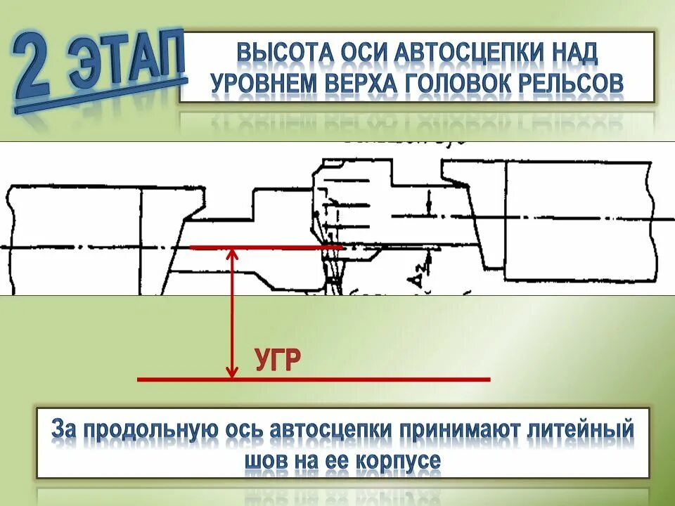 Разница высот рельсов. Высота оси автосцепки над уровнем головки рельсов. Высоту оси автосцепки над уровнем верха головок рельса. Высота оси автосцепки над уровнем верха головок рельсов. Продольные оси автосцепок.