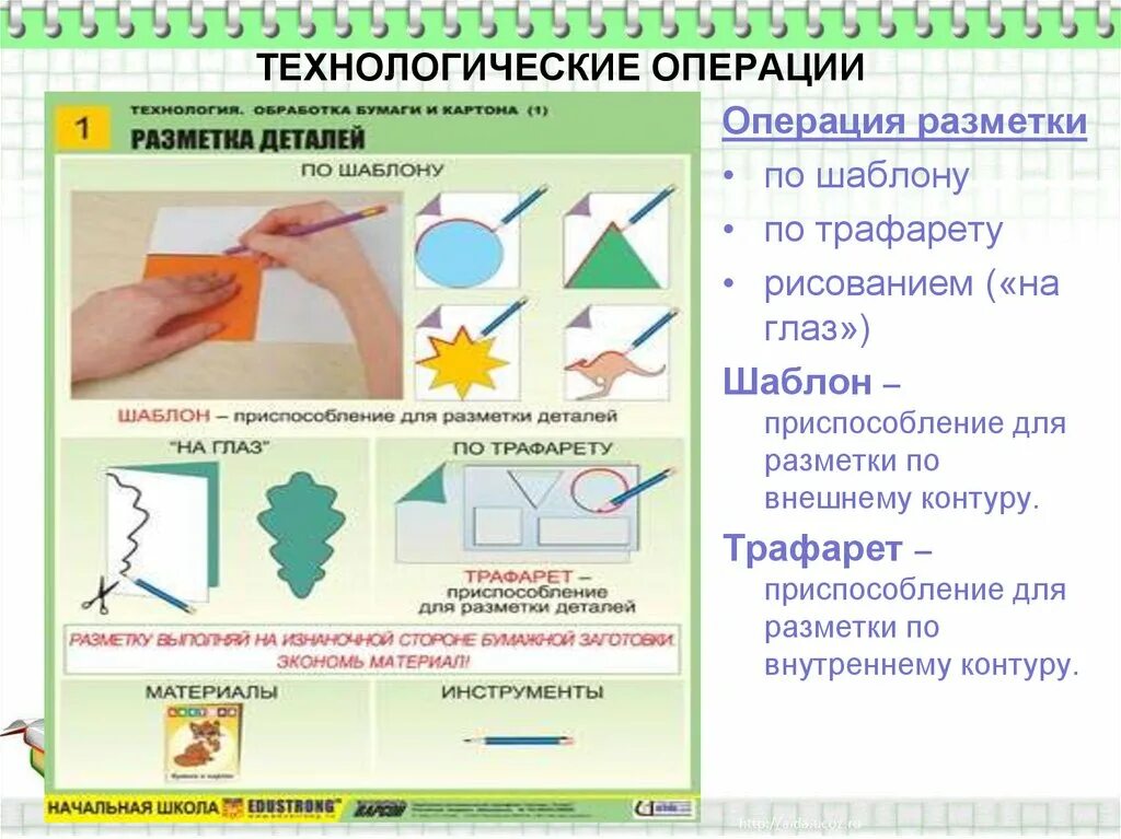 Урок технологии что нужно. Разметка деталей по шаблону. Технологические операции при работе с бумагой. Операции на уроках технологии. Способы разметки деталей по шаблону.