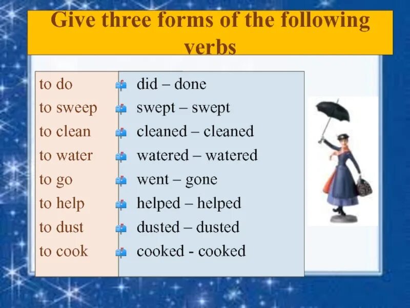 Write третья форма. Sweep третья форма. Sweep неправильная форма. Give 3 forms of the following verbs.. Give verb form.