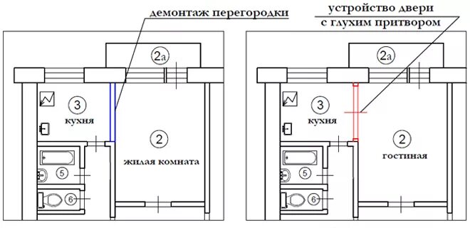 Можно ли объединить. Объединение кухни и комнаты в хрущевке с газовой плитой. Перепланировка кухни в хрущевке с газовой плитой. План перепланировки квартиры с газовой плитой. Перепланировка однокомнатной квартиры с газовой плитой.