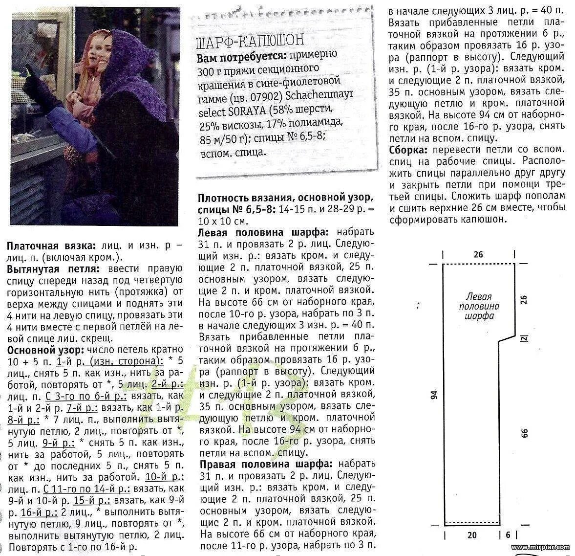 Вязаный башлык спицами с описанием и схемами. Шарф-капюшон спицами схемы и описание. Шарф-капюшон схема вязания спицами. Шарф капюшон схема вязания. Вязание шарфы спицы описание схемы