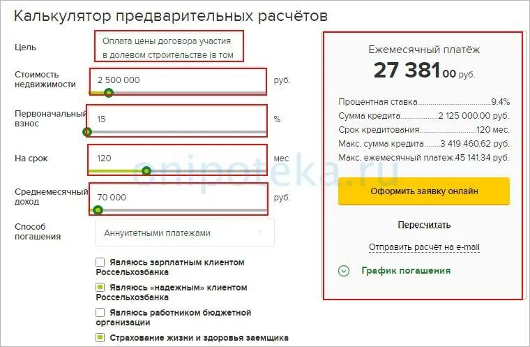 Расчёт кредита калькулятор Россельхозбанка. Россельхозбанк ипотека калькулятор. Как рассчитывается ипотека пример в Россельхозбанке. Ипотечный калькулятор Россельхозбанк рассчитать. Рассчитать сельскую ипотеку 2024 калькулятор