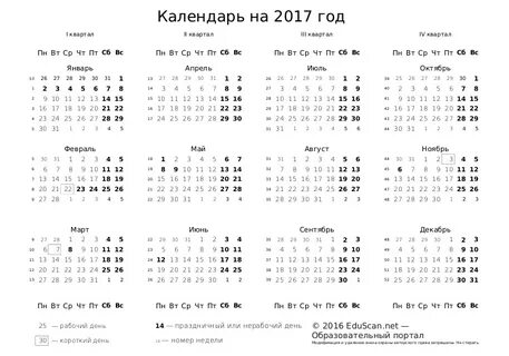 Год код 2017
