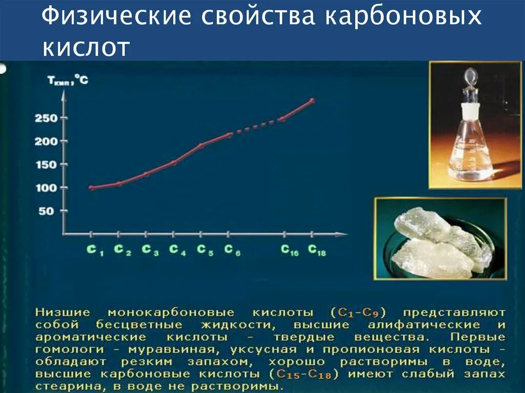 Формула муравьиной кислоты и уксусной кислоты. Сравнительная характеристика муравьиной и уксусной кислоты. Физические свойства муравьиной и уксусной кислот. Физические свойства муравьиной кислоты и уксусной кислоты. Физические свойства муравьиной.