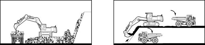 Погрузка экскаватором в автосамосвал схема. Схема погрузки грунта экскаватором в автосамосвал. Схема погрузки экскаватором в автосамосвалы. Экскаватор ЭКГ В забое с автосамосвалом.