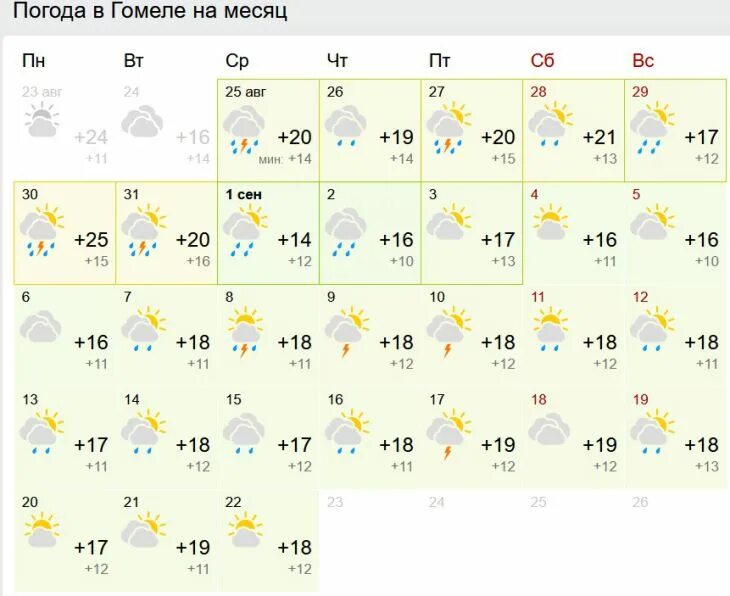 Какая погода 20 21. Погода в Минске. Погода на сентябрь 2022. Погода на сентябрь 2021. Погода в Могилеве.