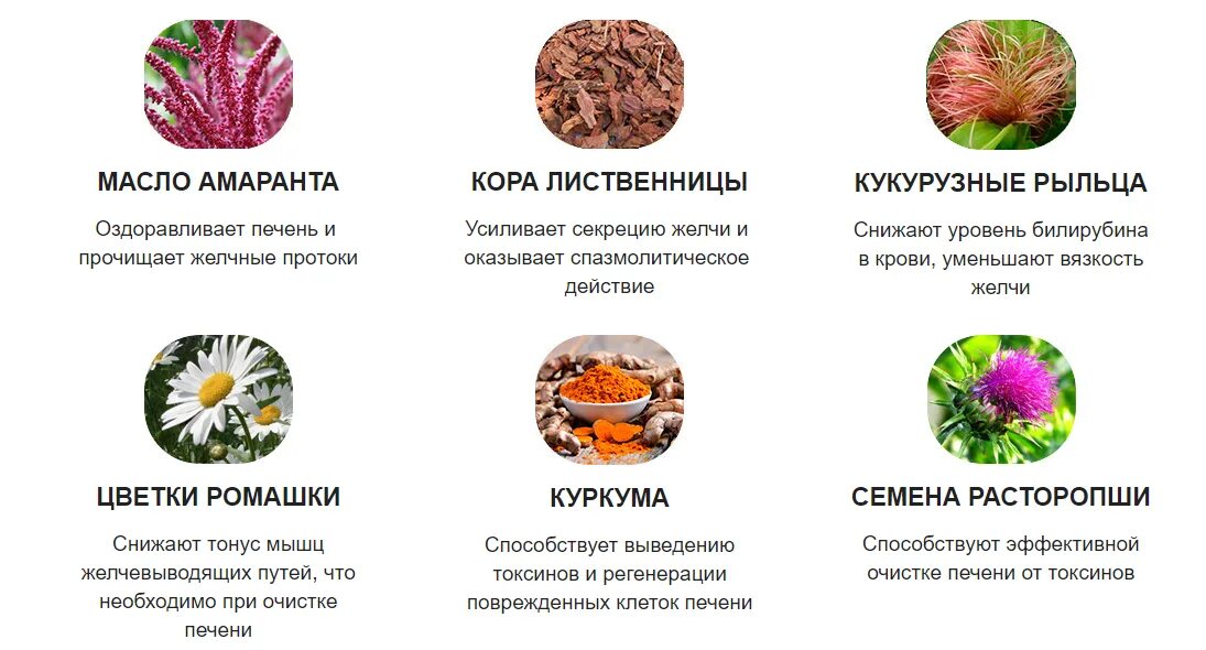 Как восстановить печень в домашних условиях быстро. Продукты полезные для печени. Какая еда полезна для печени. Пища для восстановления печени. Что полезна для печена.