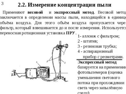 Метод измерения концентрации