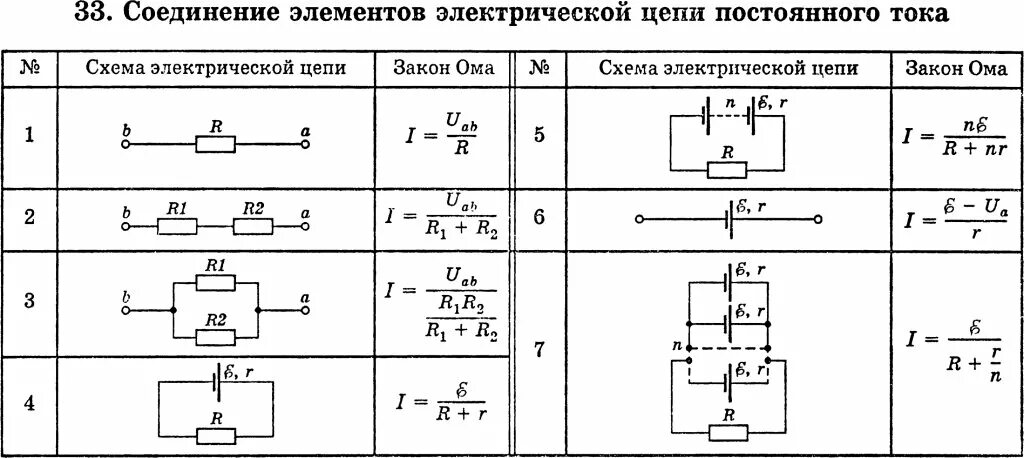 Порядок соединения элементов в системе