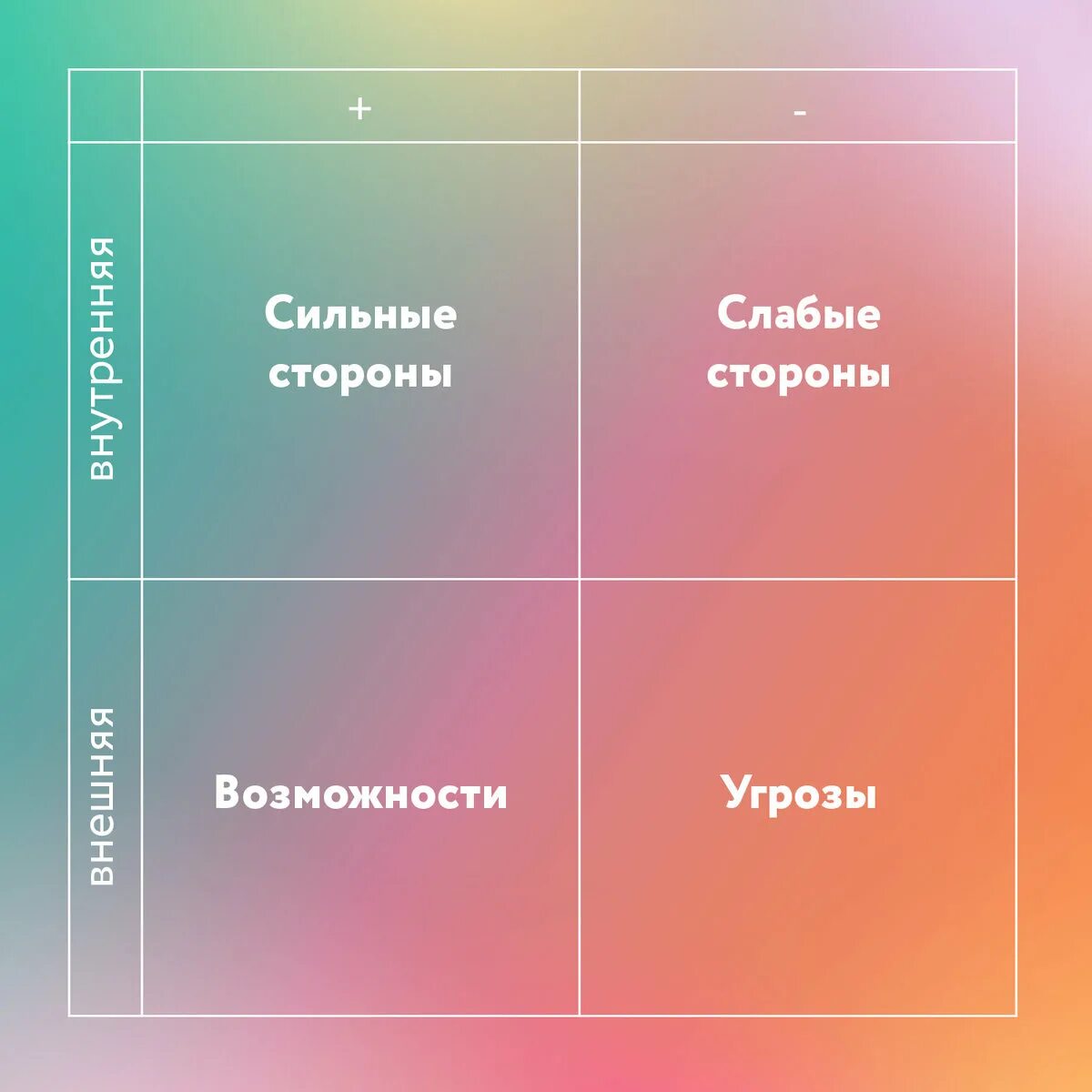 Сильные стороны картинки. Сильные стороны картинки