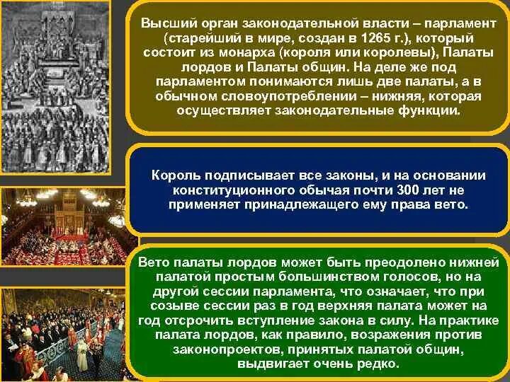 Высший орган парламента. Палата общин это кратко. Законодательная власть высший орган власти. Парламент орган власти. Палата лордов и палата общин схема.