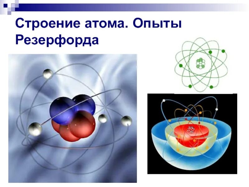 Строение атома опыты резерфорда презентация