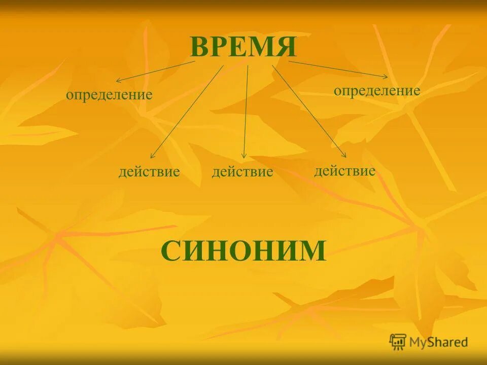 В том время как синоним. Время синоним. В настоящее время синоним. Синоним к слову время. Время от времени синоним.