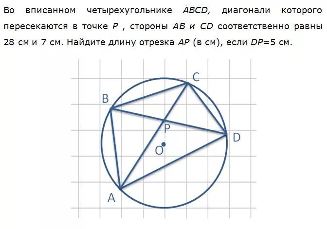 Пересечение диагоналей четырехугольника вписанного в окружность. Вписанный четырехугольник. Четырехугольник вписанный в окружность. Диагонали четырехугольника ABCD. Во вписанном четырехугольнике стороны равны.