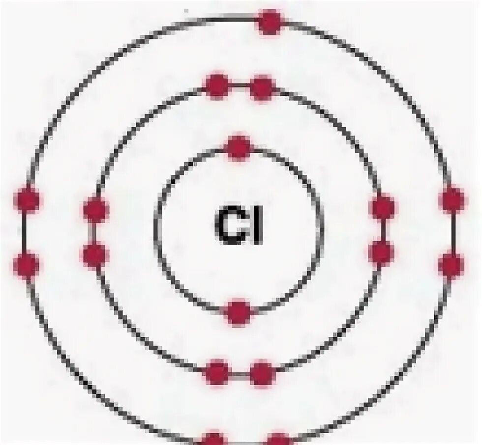 Хлор атомное строение. Хлор модель атома. Хлор строение атома. Хлор схема строения атома.