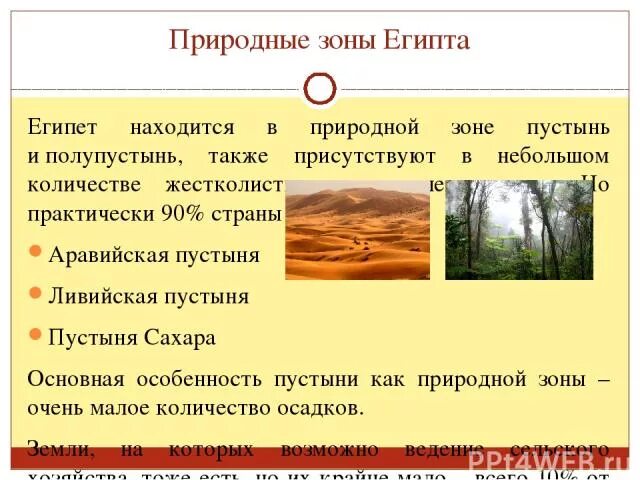 Природные зоны египта и их основные особенности. Положение Египта в природных зонах. Природные особенности Египта. Особенности природных зон Египта. Природные зоны Египта Египта.