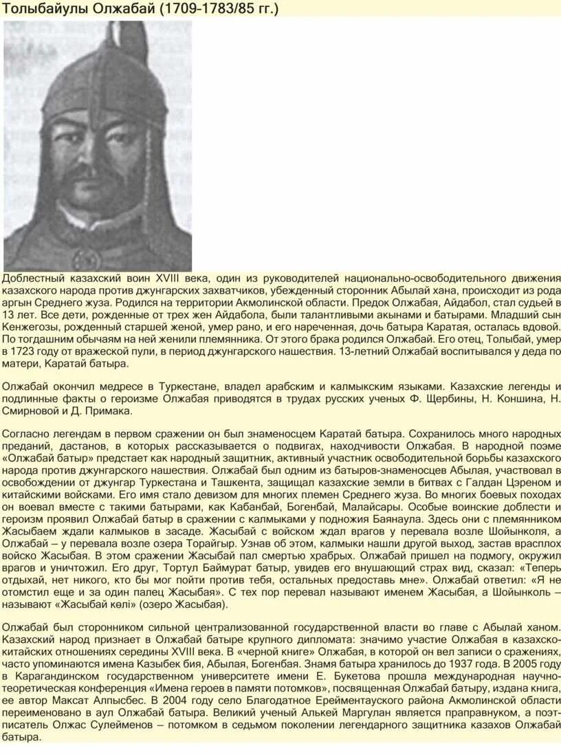 Погибали батыров