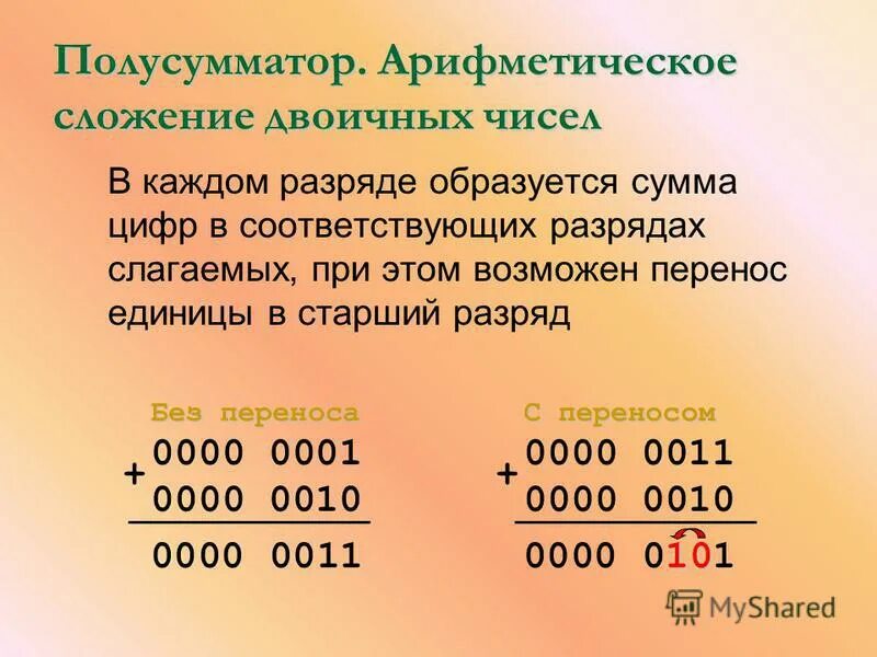 Разрядное слагаемое 1000