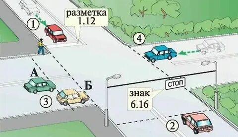 Почему не останавливаемся перед