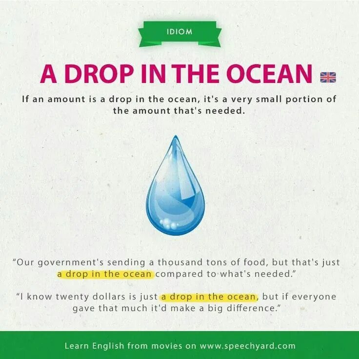 I drop you a line. A drop in the ocean idiom. a drop in the ocean идиома. english idioms. drop in перевод.