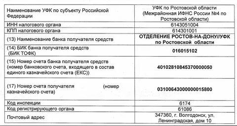 Налог на имущество реквизиты 2024