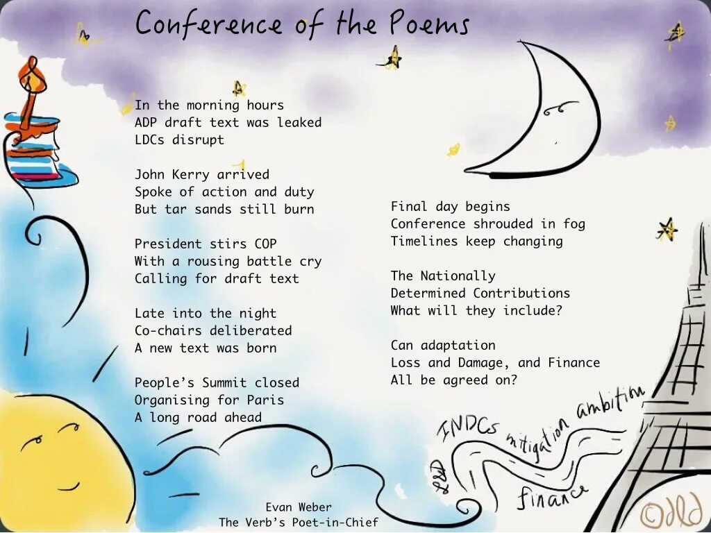 The poem tomorrow. Poem about May for Kids. Poems for Kids about May in English. Poems of the past картинка. Poem about verb to be.