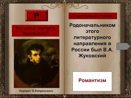Жуковский направление