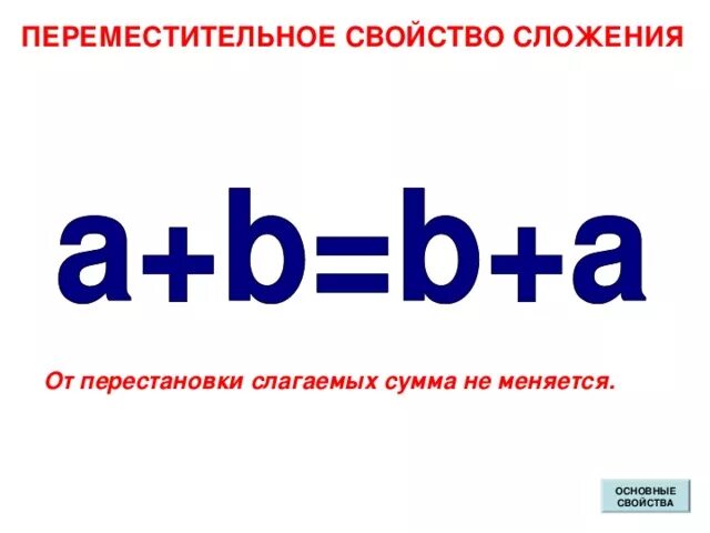 Сумма не меняется от перестановки мест слагаемых. Переместительное свойство сложения. переместительное свойство сложения 2 класс. от перемены мест слагаемых сумма не изменяется. от перестановки мест слагаемых.