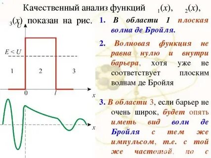 Функция пока
