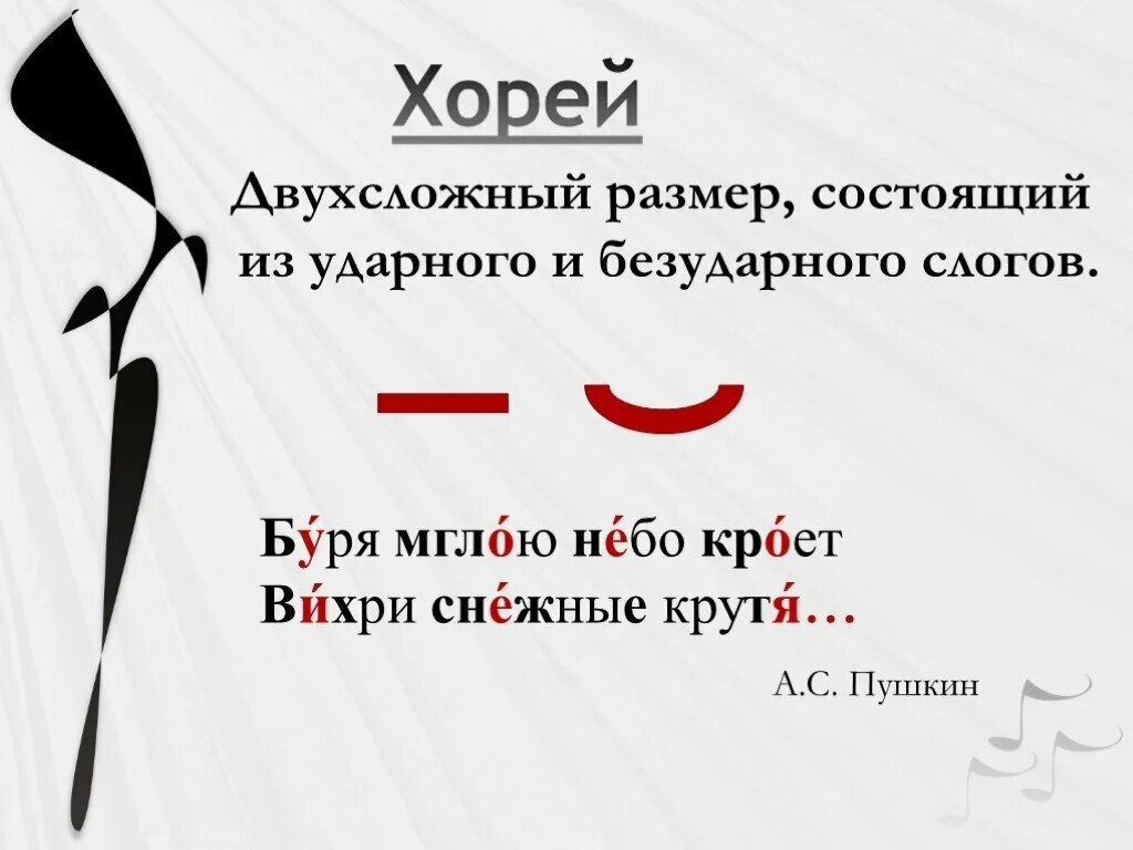 Безударный слог в стихотворении
