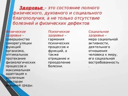 Состояние полного духовного это