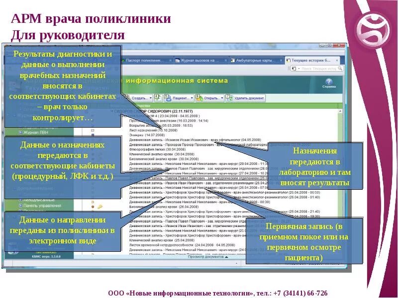 АРМ поликлиника. АРМ врача поликлиники. В поликлинике система АРМ. Направления работы АРМ врача. Рабочее время врача поликлиники