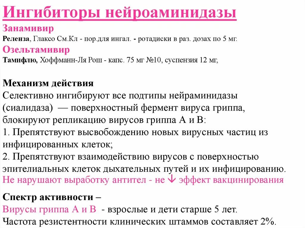 Действие вируса гриппа. Ингибиторы нейраминидазы механизм действия. Осельтамивир механизм децствия. Ингибитор нейроминидазымеханизм действия. Озельтамивир механизм действия.